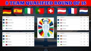 Austria and France Qualified Round of 16 EURO 2024 Germany • EURO 2024 standings today
