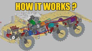 Design Secrets - Lego Technic Berliet T100