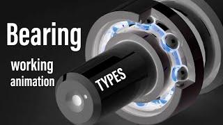 Types of bearing Bearing working animation bearing Types