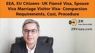 UK Visas EEA EU Partner Visa Options- Compare Fiancé Visa Spouse Visa Marriage Visitor Visa Fees