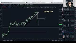 THE BEST PAIR TO TRADE DURING WAKANDA SESSION IN FOREX TRADING PART 8