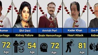 Bollywood Actors Death List