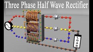 3 Phase Half Wave Rectifier 3D Animation