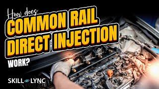 How does Common Rail Direct Injection CRDI work?  Skill-Lync