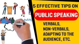 Public speaking tips Five great tips that anyone can use Great for smaller and larger audiences