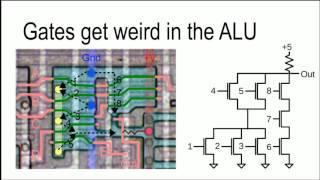 Reading Silicon How to Reverse Engineer Integrated Circuits