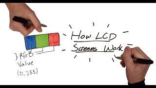 How an LCD Screen Works