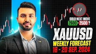 GOLD Weekly Forecast in HindiUrdu  16 - 20 Sep 2024  MSB FX