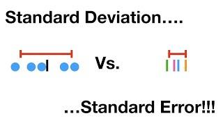 Standard Deviation vs Standard Error Clearly Explained