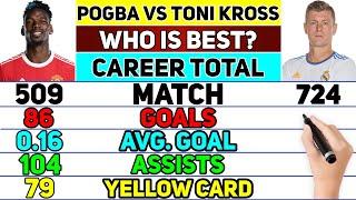 PAUL POGBA VS TONI CROSS CAREER COMPARED  MATCH GOALS ASSISTS CARDS AWARDS TROPHIES & MORE