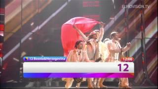 Recap of all the songs from the 2009 Eurovision Song Contest Final