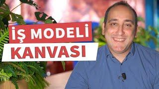 İş Modeli Kanvası  Tankut Çığır  DenizBank Deniz Akademi