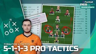 PES 2021  5-1-1-3 Pro Tactics