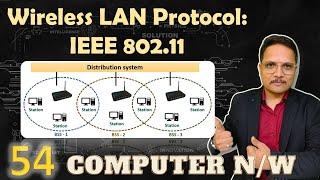 Wireless LAN Protocol Wi-Fi Protocol IEEE 802.11 Protocol in Computer Network