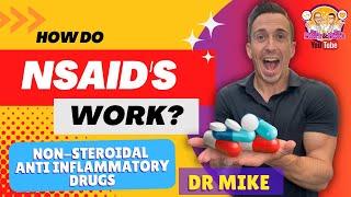 NSAIDs  Non-Steroidal Anti-Inflammatory Drugs