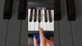 How to Impress Your Friends and Family on the Piano