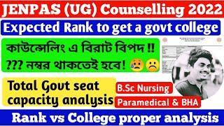 JENPAS UG 2022 Cut Off   Jenpas Ug Counselling process 2022  Jenpas ug rank vs college 2022