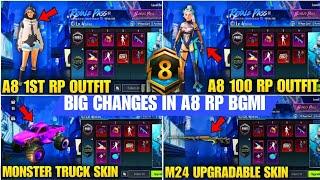  A8 Royal Pass 1 To 100 Rp Rewards in Bgmi  Bgmi A8 Royal Pass Rewards  Bgmi A8 Royal Pass Leaks