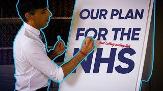 Rishi Sunak Cutting Waiting Lists  Our Plan for the NHS