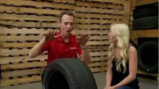 Tire Rotation with Wide Open Throttles Jessi Lang  Tire Rack