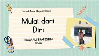 Mulai dari Diri Modul 1.2 Nilai dan Peran Guru Penggerak