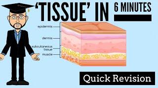 Tissue in 6 Minutes Quick Revision