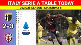 Italy Serie A Table Updated Today ¦ PARMA vs CAGLIARI 2-3 ¦ Serie A Table & Standings 20242025