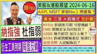 衍生工具到期 局面反轉？AAPL MSFT博邊隻黃金 火箭模式 怎計數 NVDA蜜月期 撐幾耐GME期權莊家掟貨？ADBE加注太遲？BABA跌破廝殺位？2024-06-16