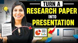 How to present a research PAPER as PRESENTATION