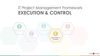 Project Management Lifecycle Execution and Control