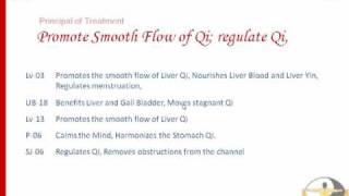 TCM Patterns of Disharmony - Liver Gan