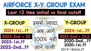 Airforce Last 10 year Initial Vs Final Cutoff  Air force final cutoff 2- 2023   cutoff 1-2024