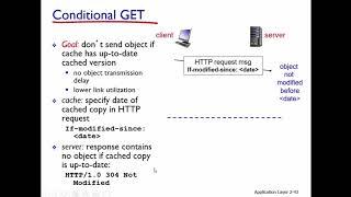 Lecture 8 Application Layer_5 Conditional GET  URDUHINDI