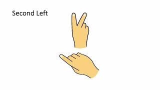 Hand Signals for Giving Directions