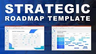 What is a roadmap? Strategic Roadmaps explained