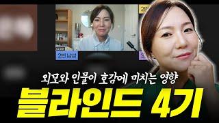 외모와 인물이 호감에 미치는 영향----얼굴보기전과 후