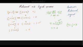 Relational and Logical Operators in C