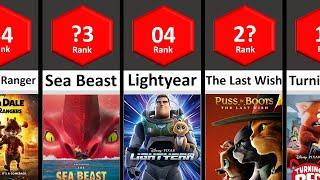 Top 50 Best Animated Movies of 2022  STATS #comparison #comparisonvideo