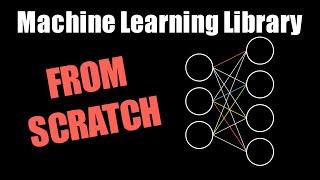 Neural Network from Scratch  Mathematics & Python Code