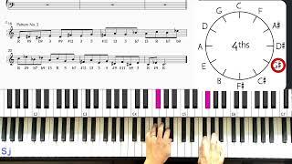 Symmetrical scale - Pattern 2 - Using cycle of 3rd