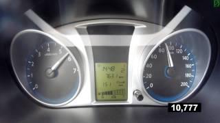 Datsun Mi-Do AT Manual MODE - Acceleration 0-100 kmh Racelogic