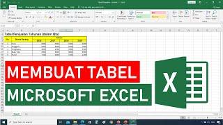 Tutorial Cara Membuat Tabel di Microsoft Excel  Tutorial Excel Bahasa Indonesia