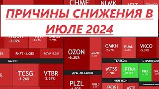 ПАДЕНИЕ НА СЛЕДУЮЩЕЙ НЕДЕЛЕ ► Кто виноват и что делать ► Что я буду покупать