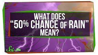 What Does A 50% Chance of Rain Actually Mean?