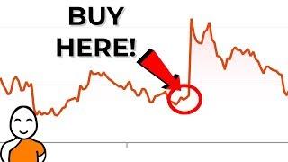  Why Is It Hard To Buy Low And Sell High  How To Make Money With Stocks 