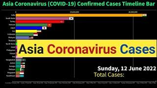 Asia Coronavirus Confirmed Cases Timeline Bar  12th June 2022  COVID-19 Update Graph