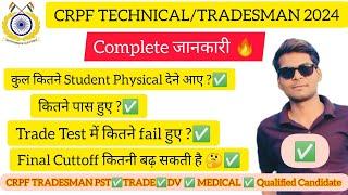 CRPF TRADESMAN FINAL RESULT 2024  कुल कितने Students पास हुए   CRPF Final Cuttoff 2024 