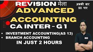 ADVANCED ACCOUNTING REVISION - INVESTMENTS & BRANCH ACCOUNTING