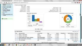 Measure your Expected Revenue Funnel versus Target in Salesforce