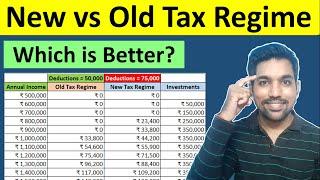 New Tax Regime vs Old Tax regime Which is Better? Income Tax Calculation Examples